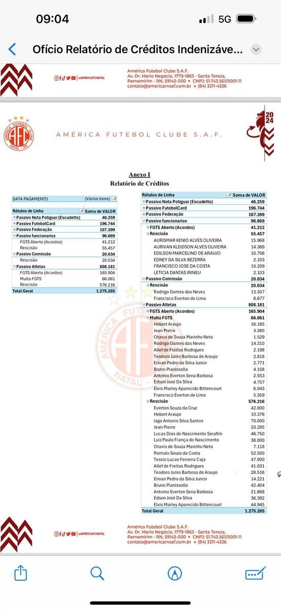 BOMBA: Veja quais seriam as cobranças da SAF ao América; contratações estão fora