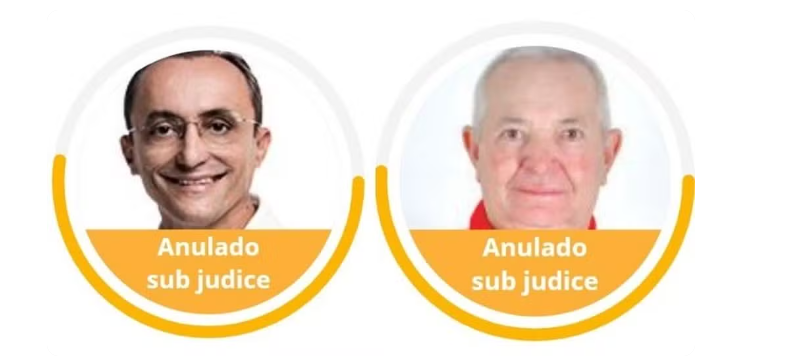 Dois municípios do RN elegeram prefeitos que não sabem se poderão assumir por pendências judiciais